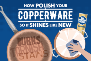How to Clean Copper button